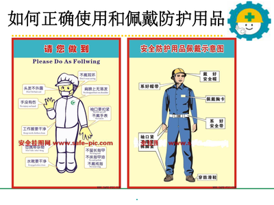 如何正確使用和佩戴勞動(dòng)防護(hù)用品，筑牢職業(yè)安全防線